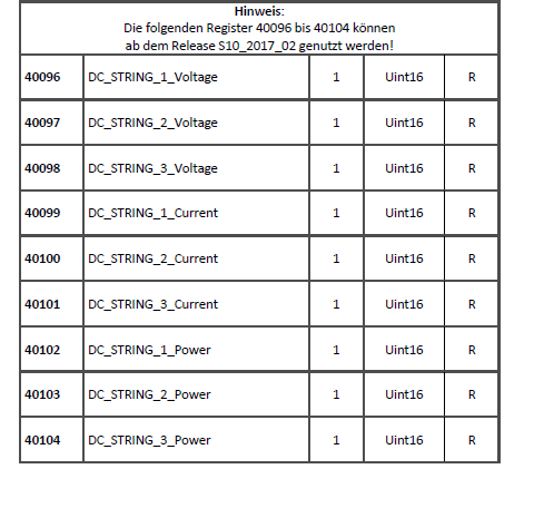 fafa0e6b-46d5-4431-a2b0-272d228a2f7e-grafik.png