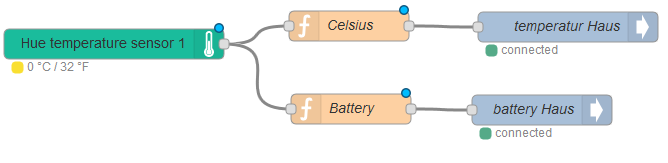 3723_temperatur.png