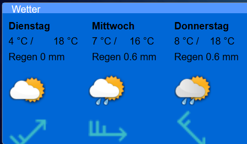 1391_daswetter2.png