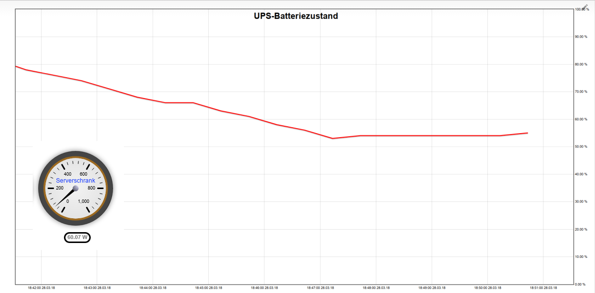 144_apc700_discharging.png