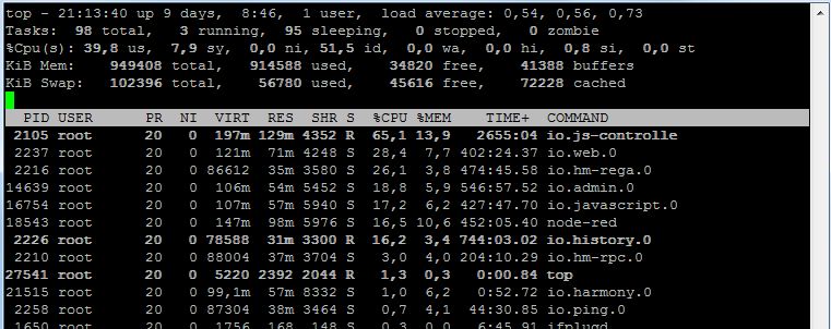 144_iobroker_raspi2_top.jpg