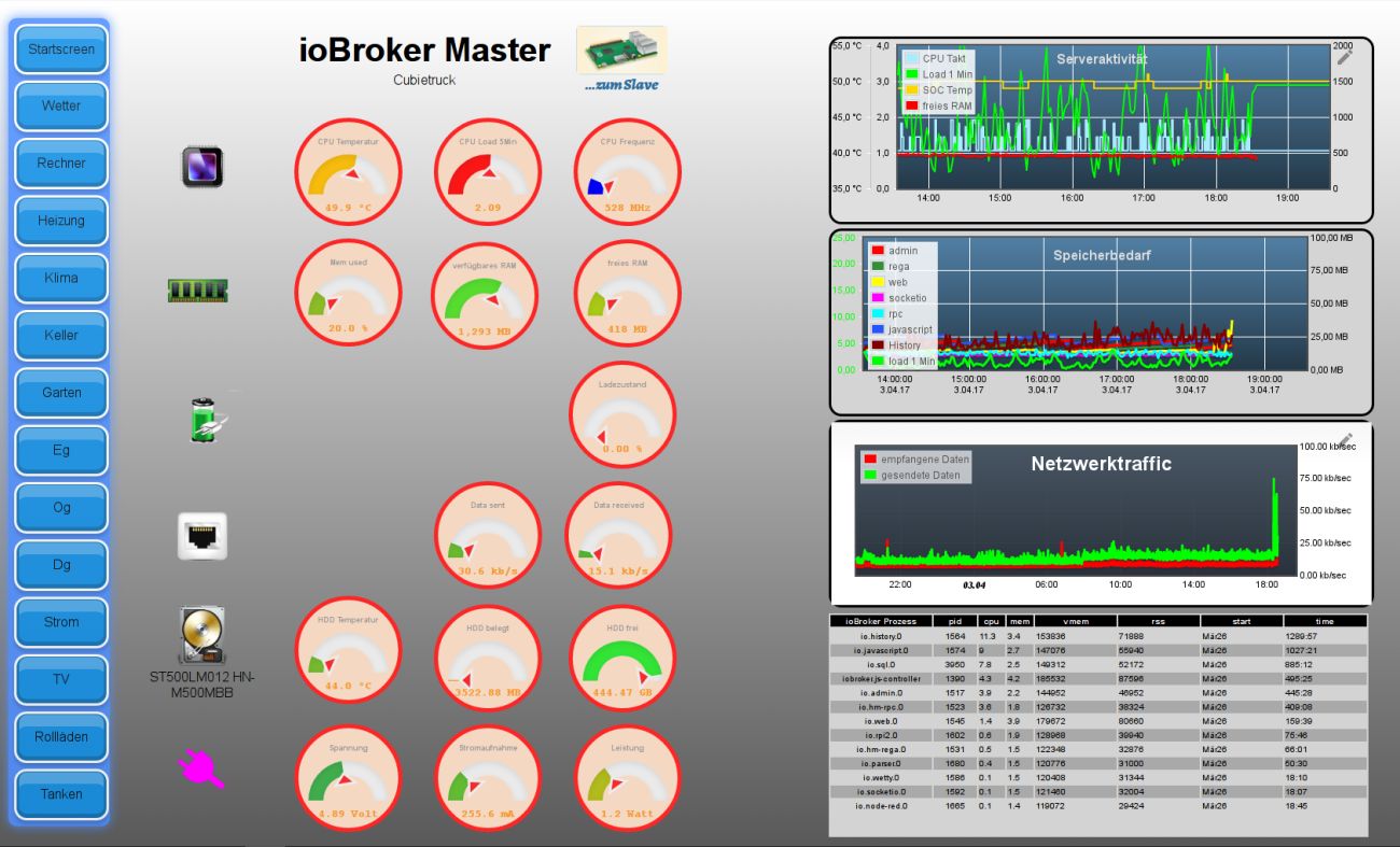 144_iobroker_rechner_master.jpg