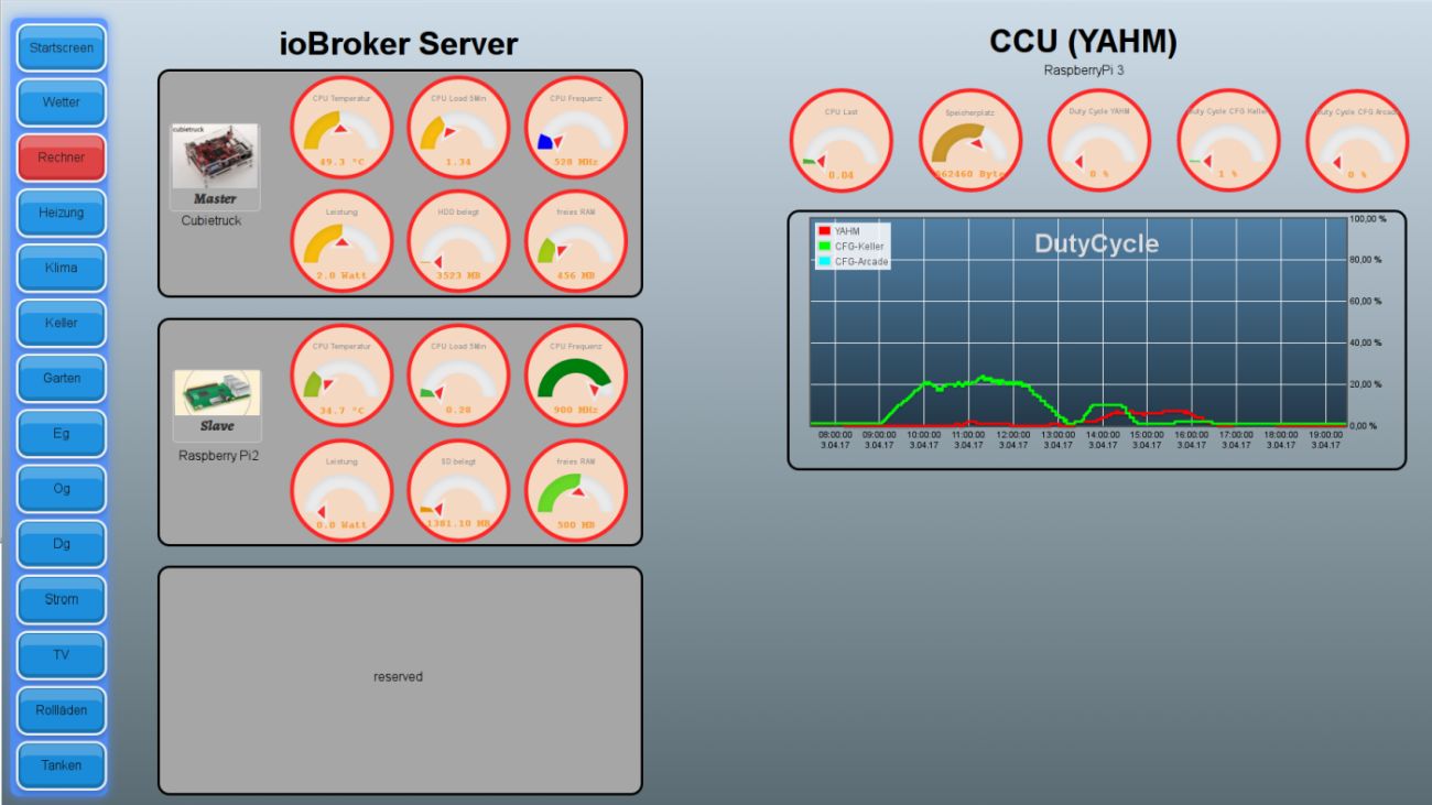 144_iobroker_rechner_multihost.jpg