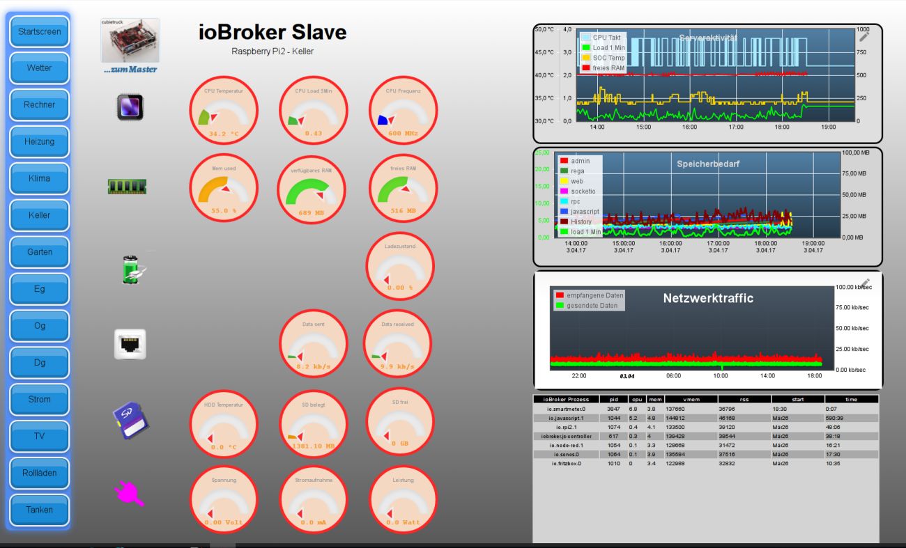 144_iobroker_rechner_slave.jpg