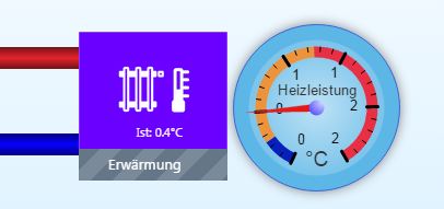 144_iobroker_vis_skalierung_gauge.jpg