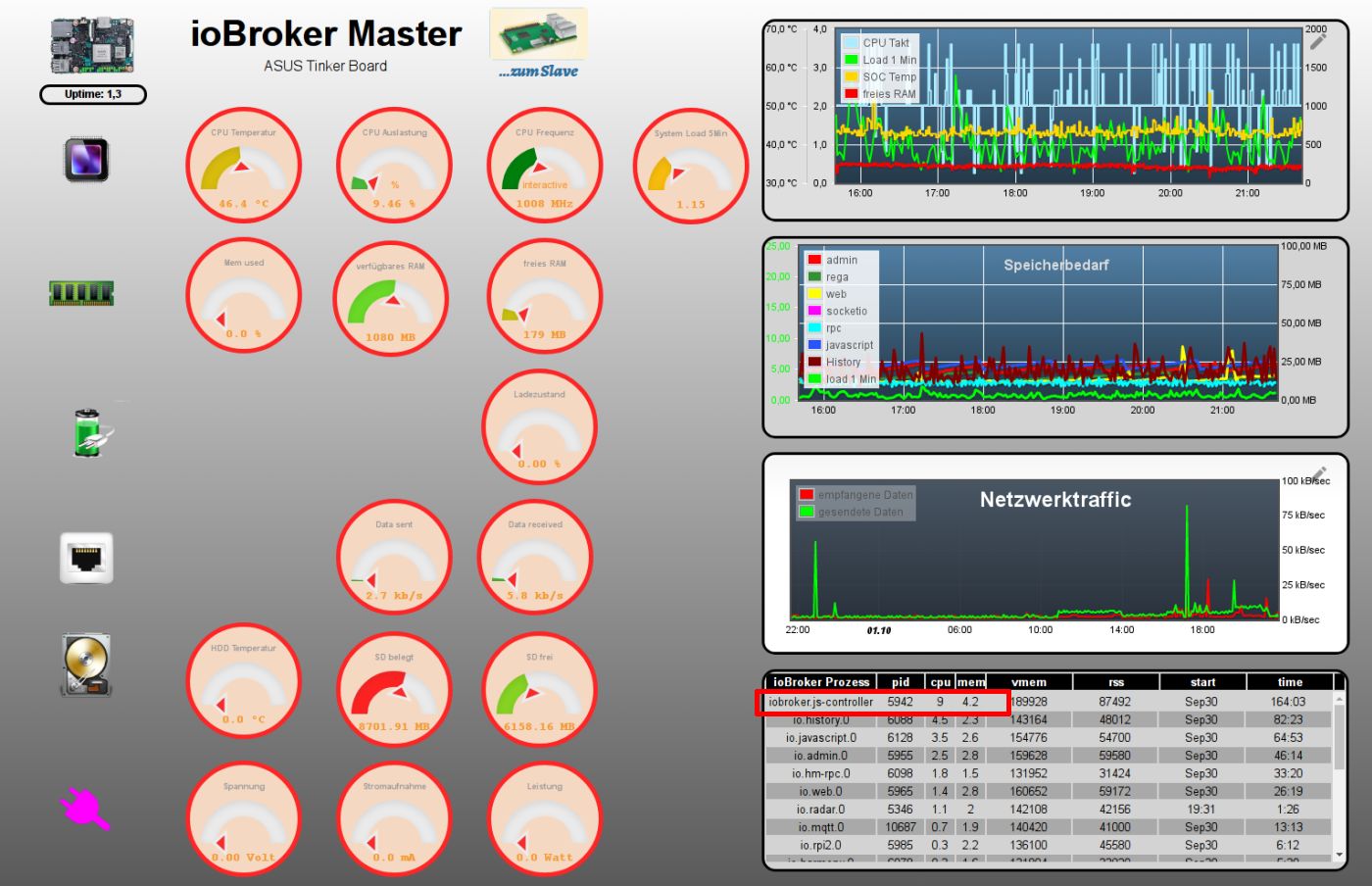 144_js_controller_tinker.jpg