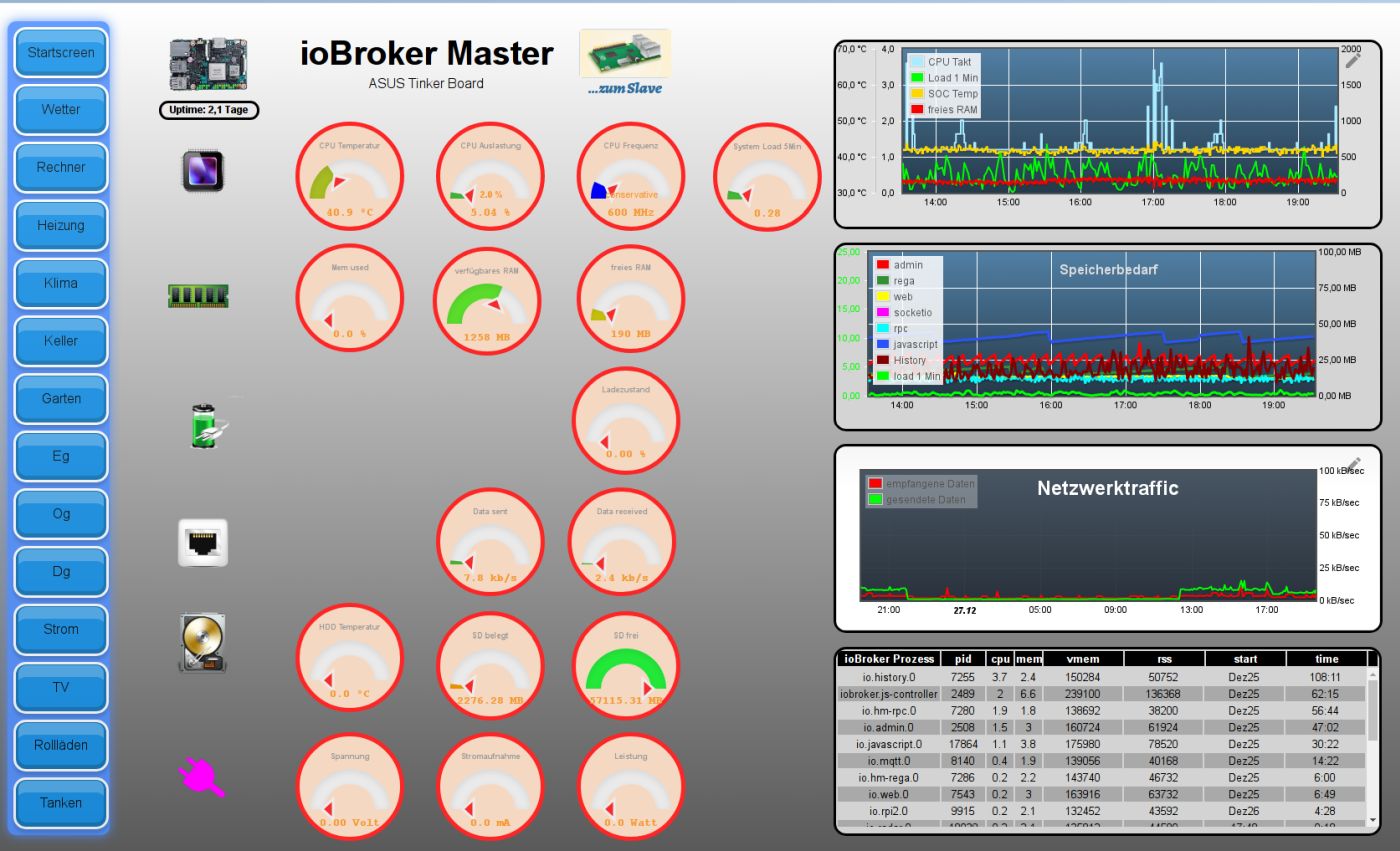 144_load_mqtt_tinker_02.jpg