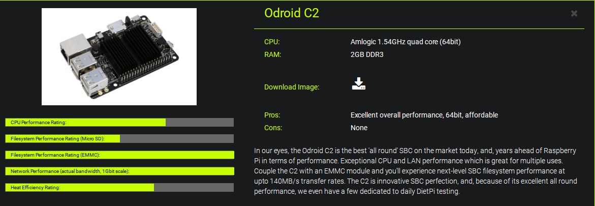 144_odroid_c2.jpg