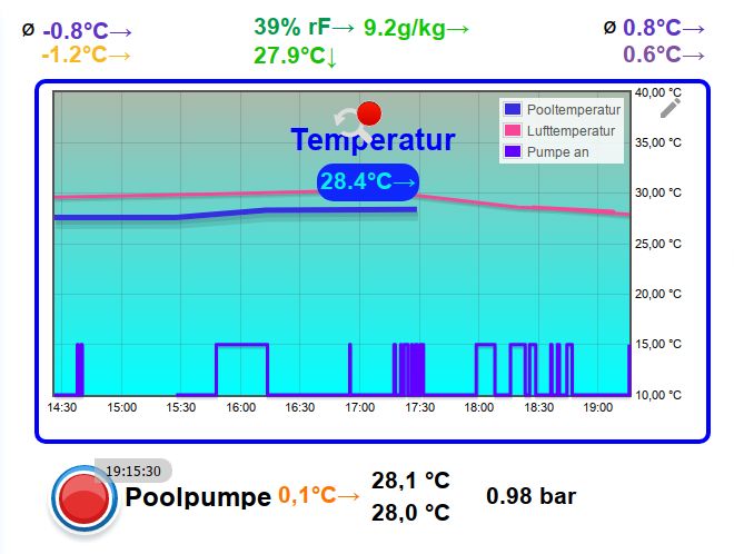 144_pool_pressure.jpg