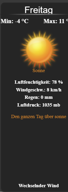 wetter.PNG