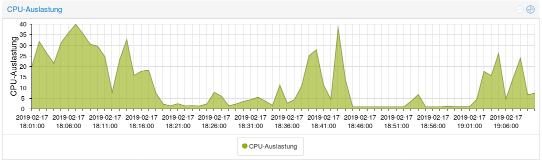 Bildschirmfoto vom 2019-02-17 19-10-50.png