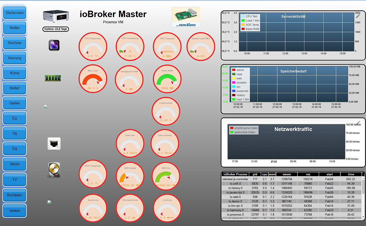 Proxmox_Last.png