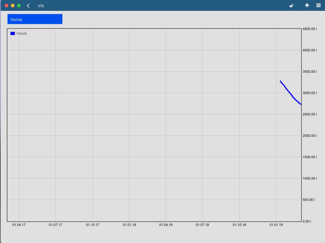 Bildschirmfoto 2019-03-04 um 14.07.33.jpg