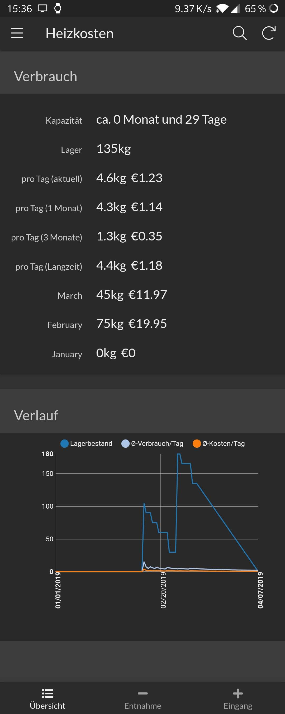 Screenshot_20190309-153650.jpg