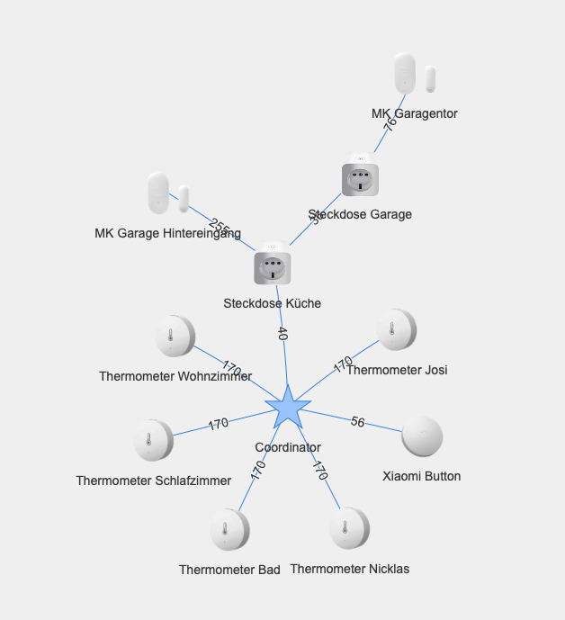 Bildschirmfoto 2019-03-09 um 20.35.31.png