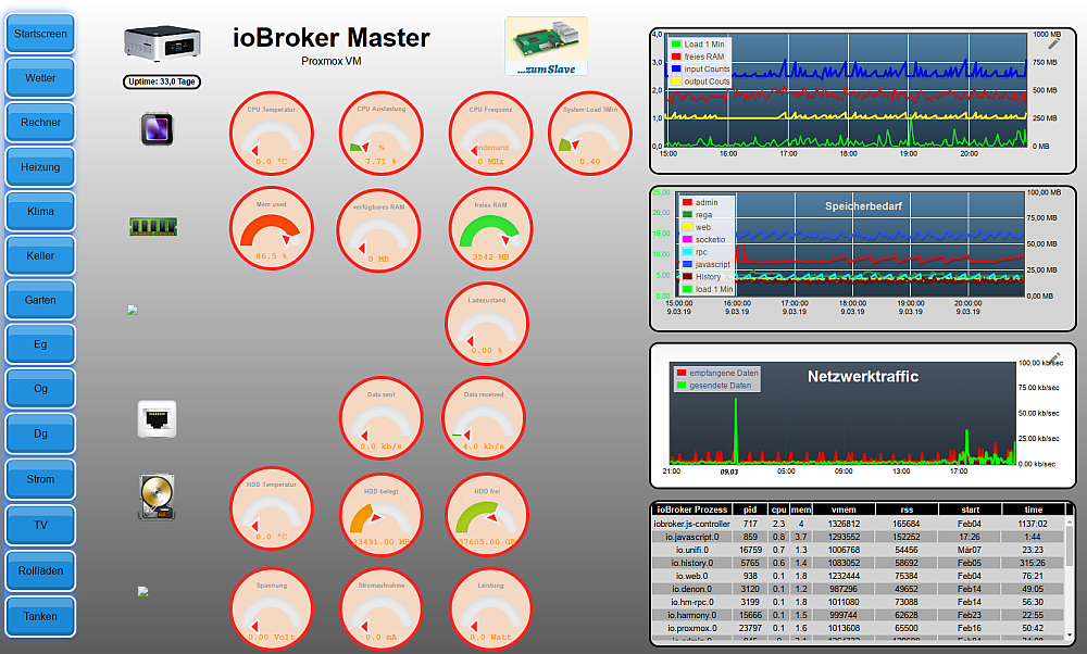 ioBroker_VM.png