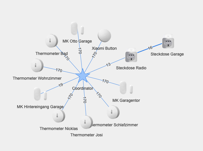 Bildschirmfoto 2019-03-10 um 17.38.42.png