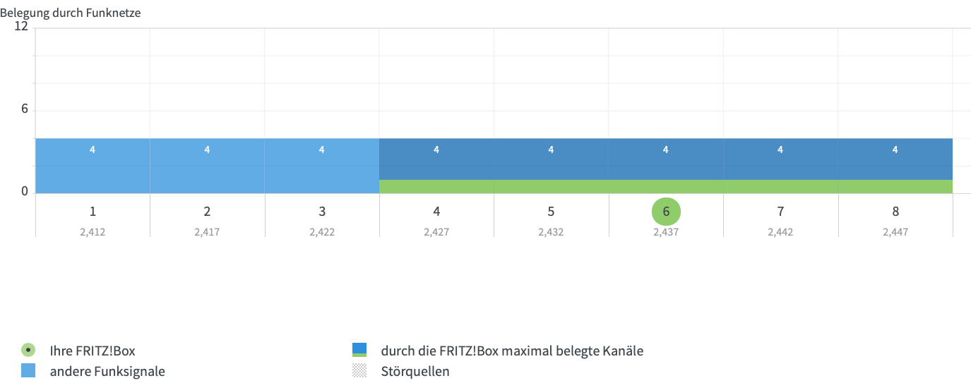 Bildschirmfoto 2019-03-10 um 17.57.41.png