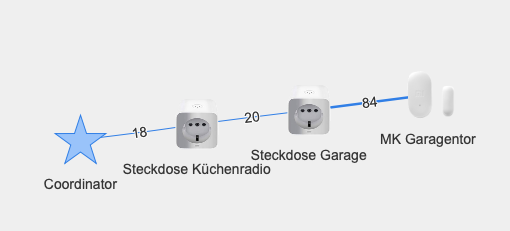 Bildschirmfoto 2019-03-10 um 19.01.52.png