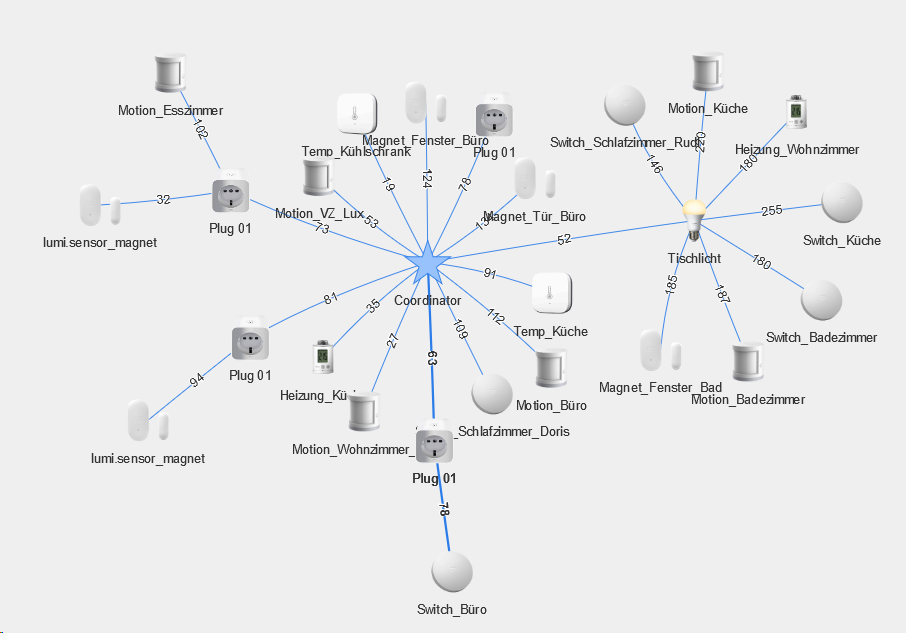 c506d01b-be6c-4828-af90-3feb642e5f8a-grafik.png