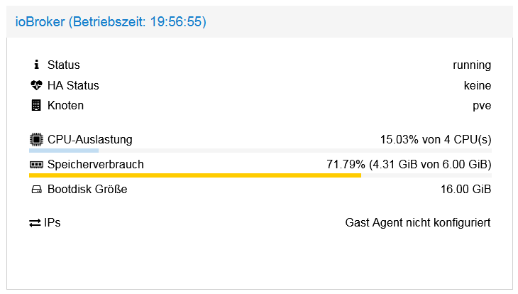 PVE ioBroker Stats.png
