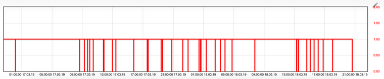 Bildschirmfoto 2019-03-18 um 22.38.18.png