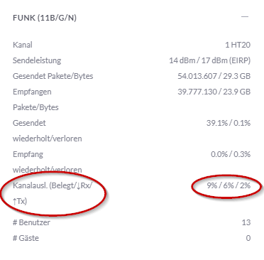 UniFi Controller AP WLAN Details.png