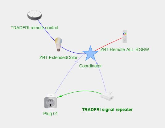 Zigbee.JPG