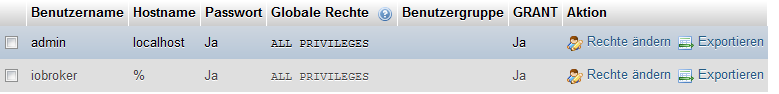MySQL-Benutzer_iobroker.PNG