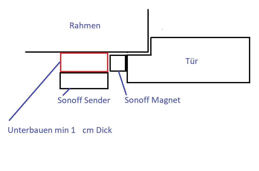 Sonoff_Kontakt.jpg