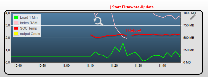 Firmware_Temp_02.png