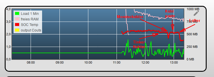 Firmware_Temp_03.png