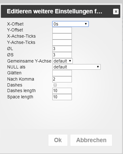 Flot_Chart2.png