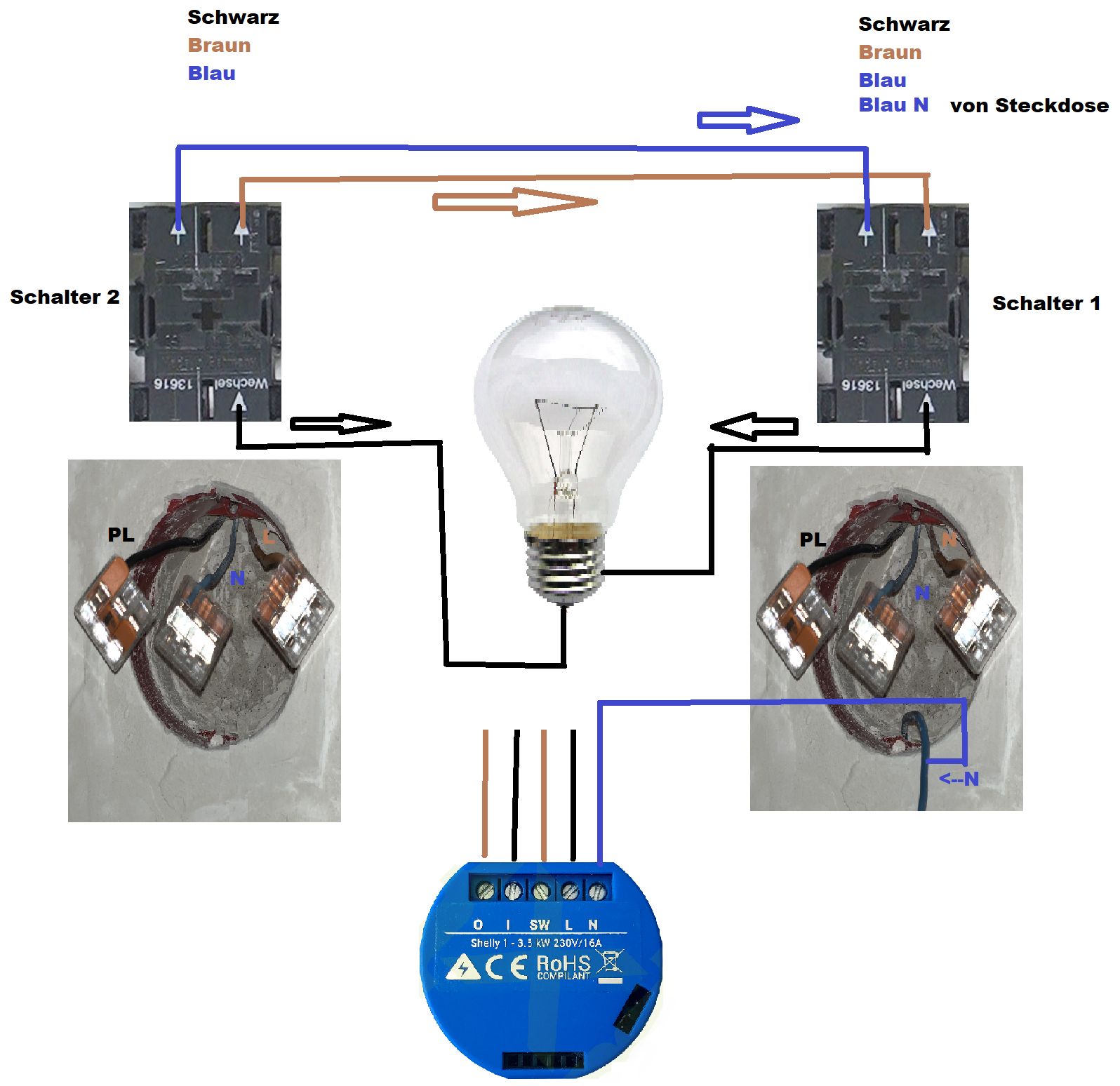 Homematic Wechselschaltung Ersetzen Wiring Diagram