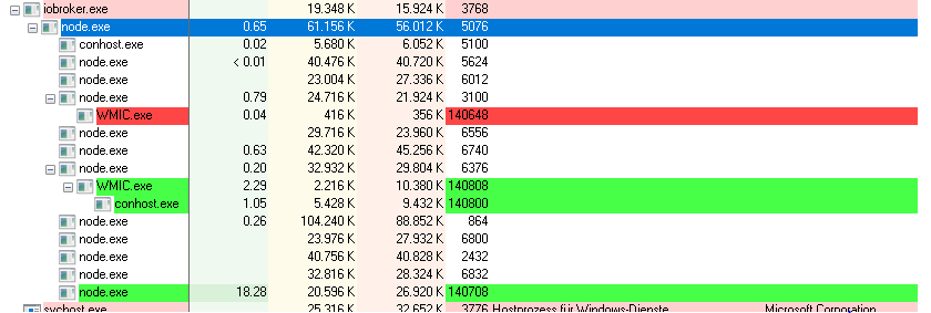 wmi-prozesse.PNG