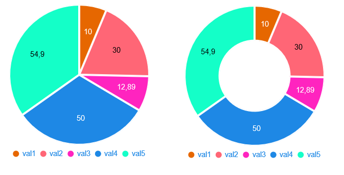 pie_chart.png