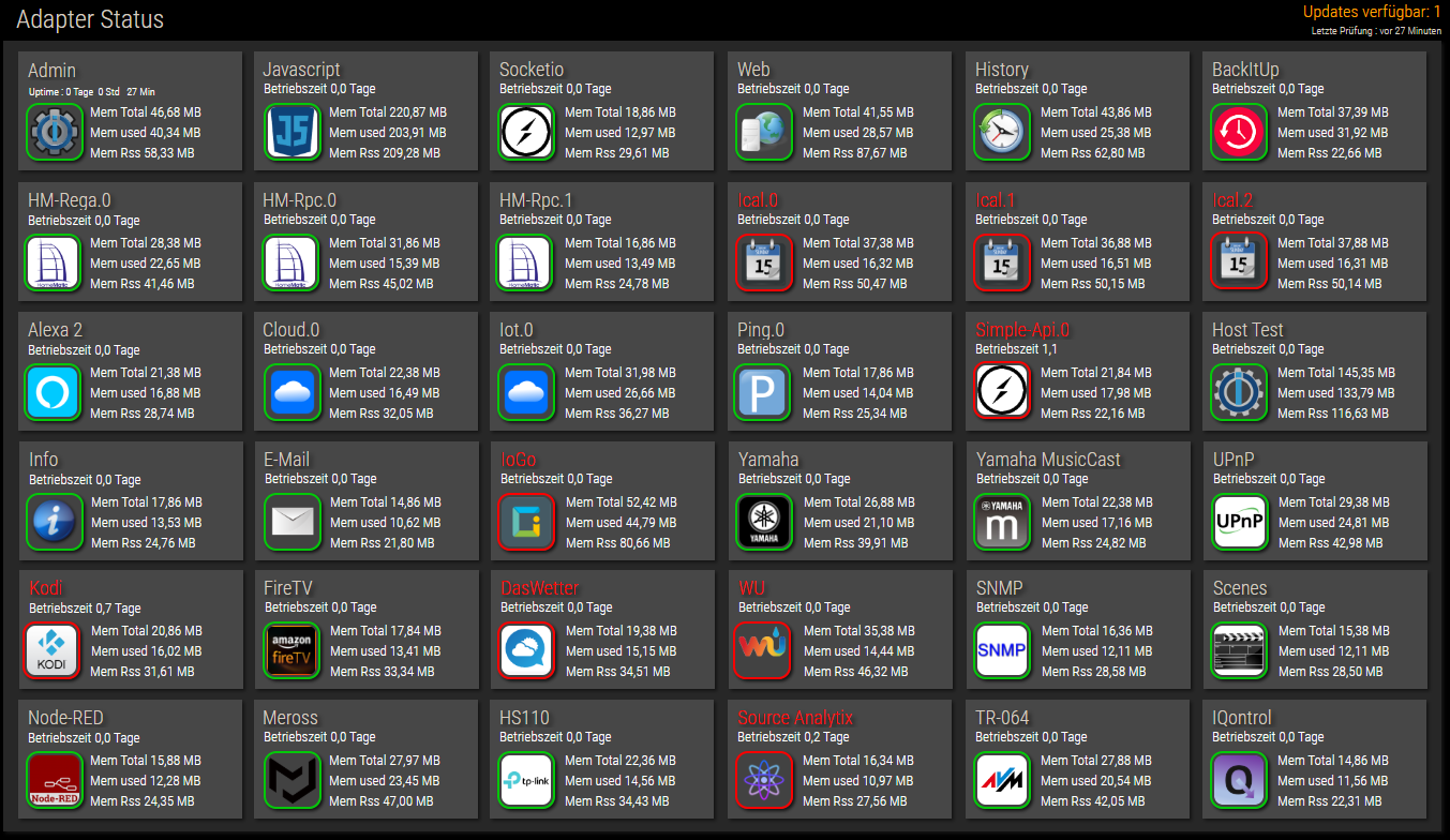 Adapter status