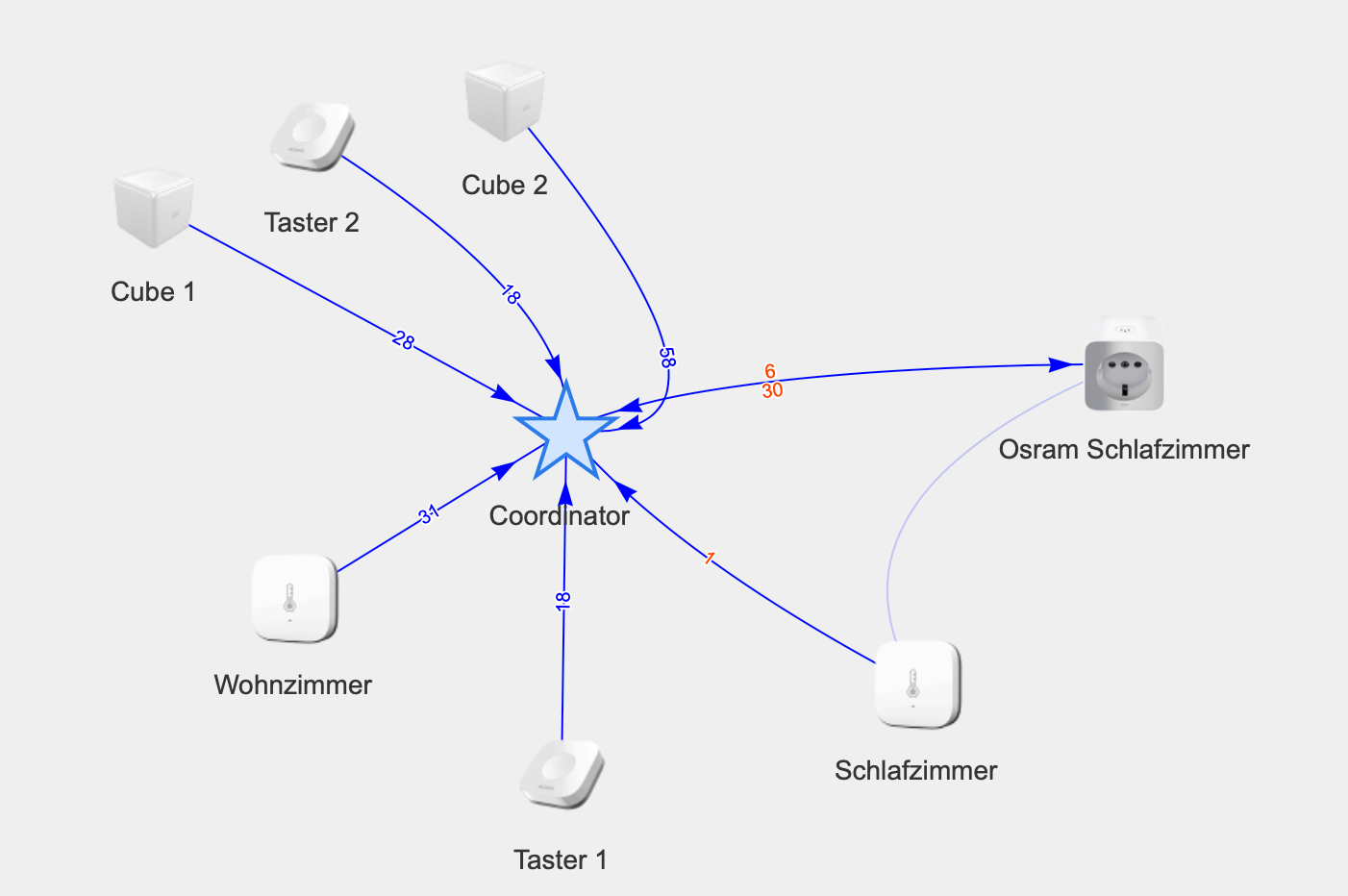 Bildschirmfoto 2019-11-14 um 09.07.08.png