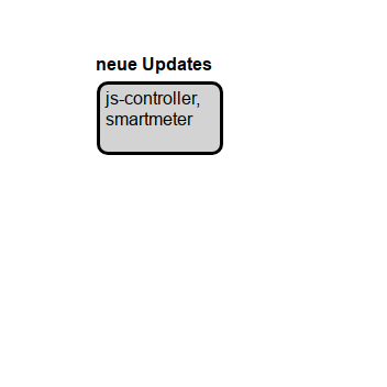 text_untereinander.png