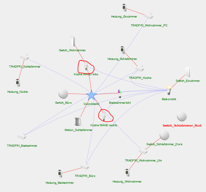 5efab9f1-809c-4d21-a7f3-ebaf4499010e-grafik.png