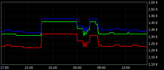 Bildschirmfoto vom 2019-12-25 16-19-54.png