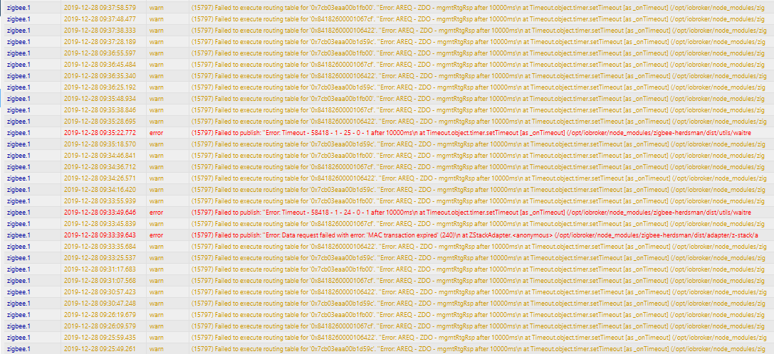 Timeout Zigbee1.png