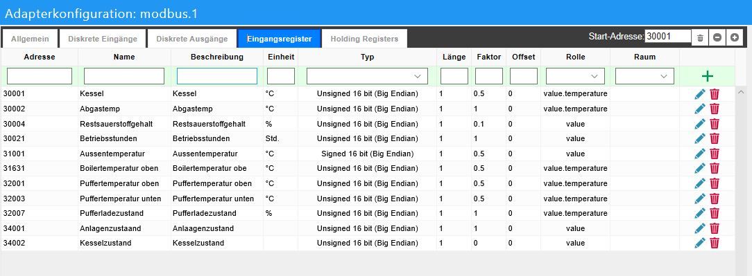 Modbus_Eingangsregister.JPG