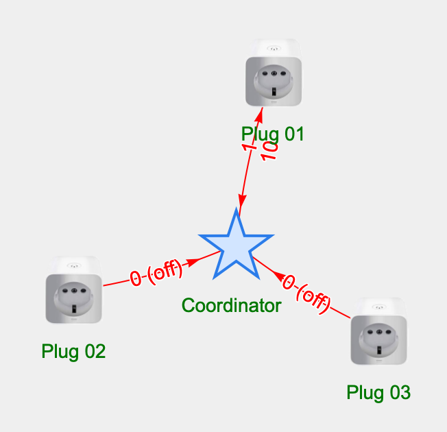 Screenshot 2020-01-01 at 13.03.22.png