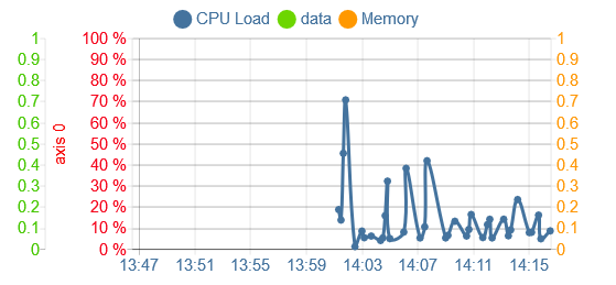 7b1972cd-1631-410d-8381-98ba38fdf4d9-grafik.png