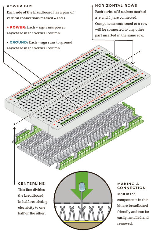 aufbau-breadboard-grafik.png.pagespeed.ce.JIDBACL3fI.png