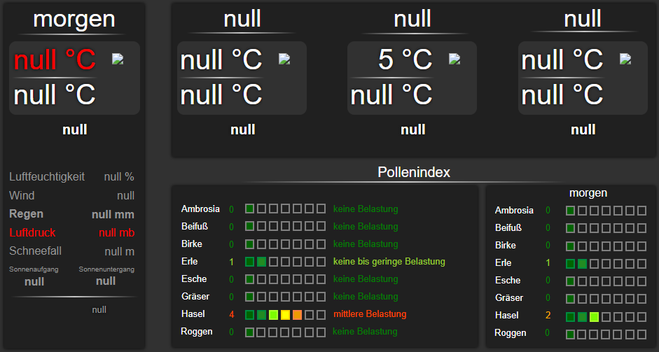 Wetter_restart Pollenflug.png