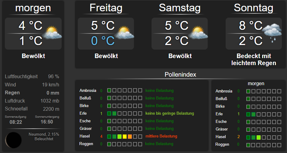 Wetter_restart Pollenflug und DasWetter.png