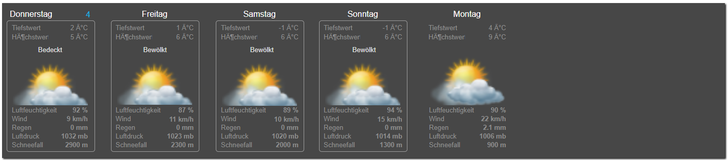 Wetter_Fehlersuche Siggi_6.png