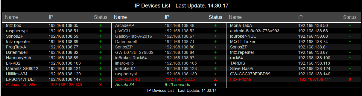 ipList_still_missing5.png